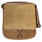 Vintage Canvas Messenger Tasche - Matura Prüfung Albert Einstein